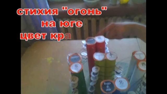 Наглядно про китайский календарь