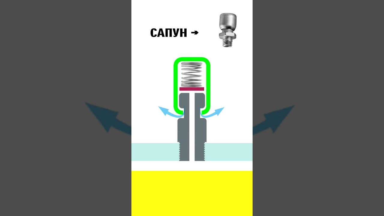 Воздух в редукторе лодочного мотора #marinerocket смотреть онлайн