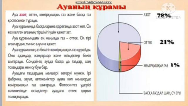 Жаратылыстану 29-сабақ 3-сынып