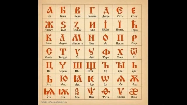 Древнерусский, старославянский, церковно-славянский. В чём отличие языков?