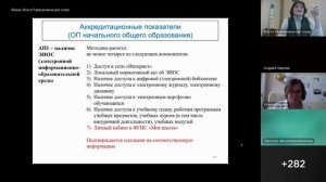 ВКС «Аккредитационный мониторинг в системе общего образования» (проводит МО КО 10.10.2023)