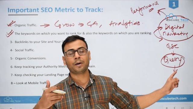 SEO Metrics - Important SEO Metric to track  | SEO Tutorial
