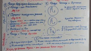 [23.05.2023] Горница: Молитва (Иер. 33:2,3)