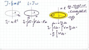 Момент инерции и момент импульса земного шара: Волькенштейн 3.1