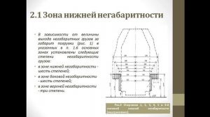 3 семестр ПТЭ лекция 11