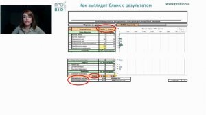 Как прочитать анализ по Осипову? Коррекция микробиоты как способ оздоровления (Ловцевич С.М). 2021г