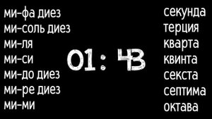 Вокальная техника. Чистое интонирование на интервалах для мужского голоса.