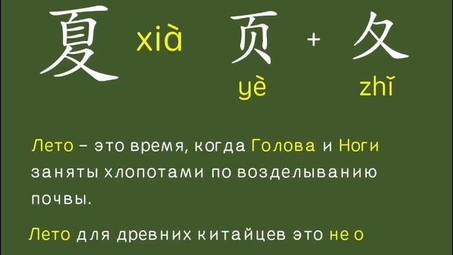 ВРЕМЕНА ГОДА ПО-КИТАЙСКИ: 夏天  ЛЕТО
