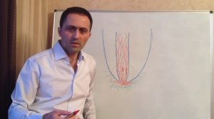 Как остановить кровотечение из корневого канала?