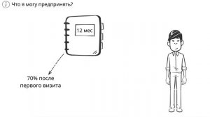 КАК ПЕРЕСТАТЬ БЕСПОКОИТЬСЯ и НАЧАТЬ ЖИТЬ (часть 1)