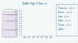 Разбор_задачи._Уровень_воды_в_баке (1080p).mp4