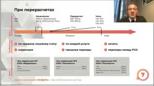 Vallab: как избежать штрафов за непробитые чеки в ЖКХ по 54-ФЗ