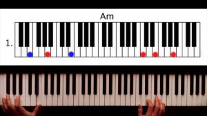How to play: Dr. Dre - Still Dre. Original Piano lesson. Tutorial by Piano Couture.