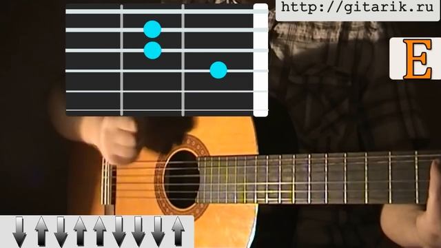 Армейские - Пей моряк Видео урок на гитаре смотреть онлайн