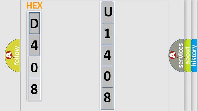DTC Jeep U1408 Short Explanation смотреть онлайн