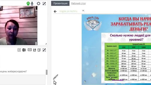 Когда я начну зарабатывать деньги.  Ответы на вопросы