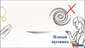 Виды вентиляции