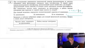 При исследовании зависимости кинетической энергии фотоэлектронов от частоты падающего света - №