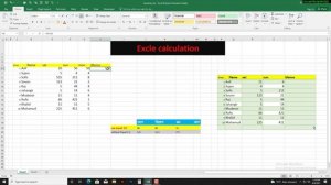 03. Excel calculation part-1 ||  Excel formula in banglal || Ms excel full course.