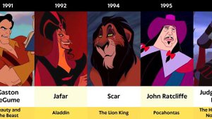 Every Main Disney Villain from 1937 to 2023