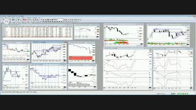 Торги онлайн ФОРТС. Середина сессии 01.04.2015 смотреть онлайн