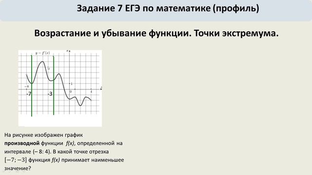 ЕГЭ-2014 Задание В-9 Урок № 245 Найти наименьшее значение функции по рисунку - с
