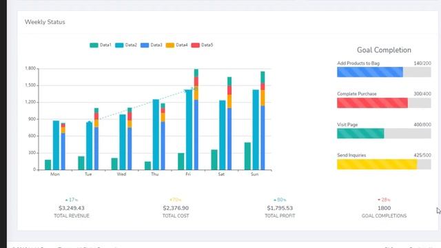 Admin Panel Dashboard Admin Panel Dashboard Template Bootstrap UI Kit Webapp – Ekan смотреть онлайн