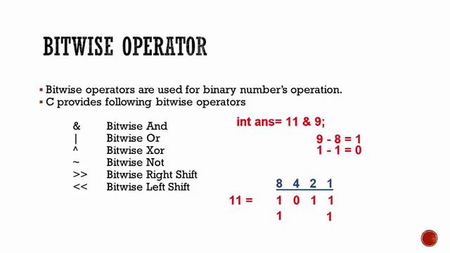 #3 Operator In C Programming