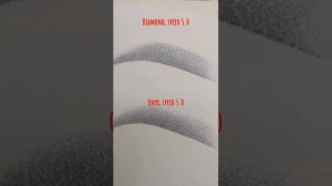 Сравнение Onyx и Diamond от Defenderr