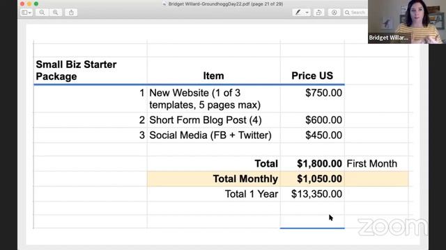 How SEO Specialists Can Earn More Money | Bridget Willard смотреть онлайн