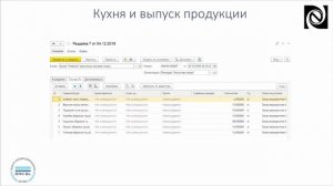 Распаковочка. Автоматизация предприятий общепита с 1С:УНФ. Управление предприятием общепита.