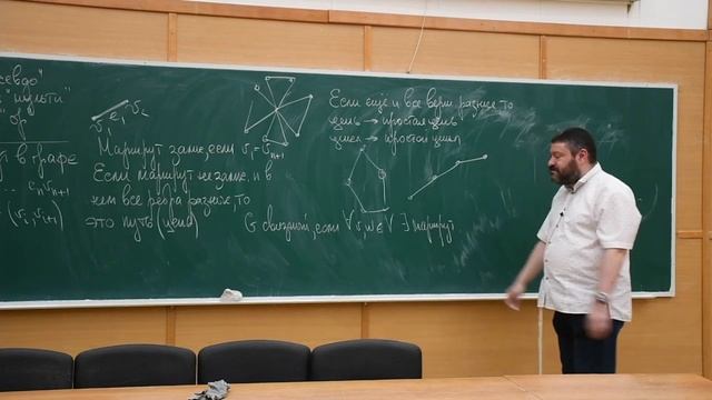 ОКТЧ 12. Графы. смотреть онлайн