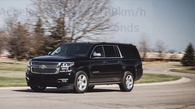 1min Car Introduction | 2015-2020 Chevrolet Suburban смотреть онлайн