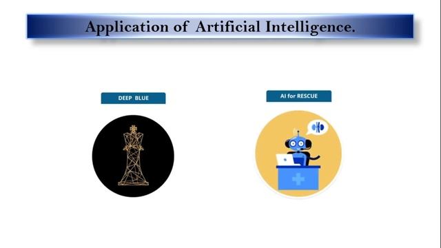 Artificial Intelligence | Artificial Intelligence tutorial for beginners | Ai tutorial for beginner