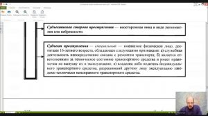 Уголовное право Особенная часть Лекция 16 Преступления против правил безопасности движения и эксплуа