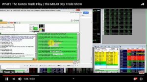 Grateful #Daytrading 🍄 THE MOJO #DAYTRADING SHOW Ep.45