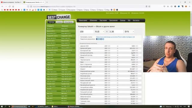Курс рубля к белорусскому рублю на сегодня / 100 российских рублей в белорусских смотреть онлайн