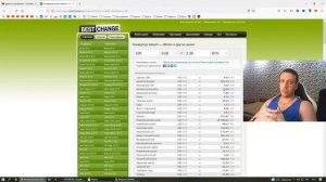 Курс рубля к белорусскому рублю на сегодня / 100 российских рублей в белорусских