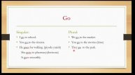 present simple presentation