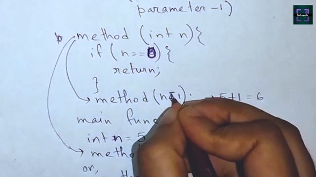 Understanding Recursion and #stackoverflow  | #recursion  in #java  | #concept  of  stackoverflow