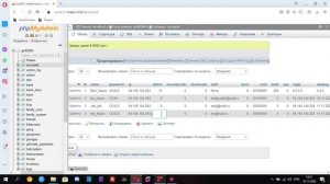 Как выдать Админку на сервере(Samp/Crmp)