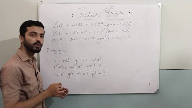 Future Simple /Future Indefinite смотреть онлайн