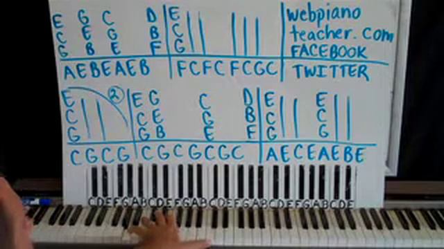 River Piano Lesson part 1 Joni Mitchell смотреть онлайн