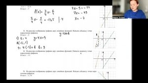 Графики функций. Линейные функции. ЕГЭ - 2024.