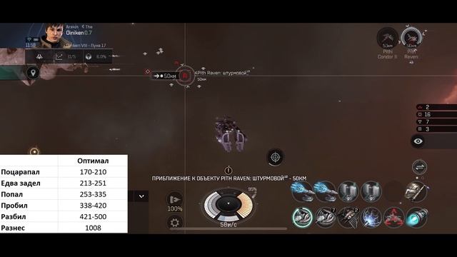 EVE Echoes - оптимальная дальность и остаточная мобильная игра про космос