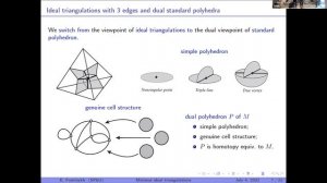 Evgeny Fominykh, New aspects of complexity theory for 3-manifolds