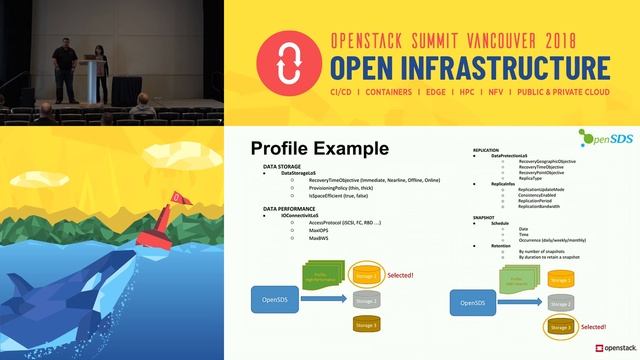 Managing and Protecting Persistent Volumes for Kubernetes смотреть онлайн
