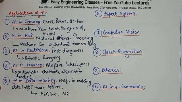L2: Applications of Artificial Intelligence in various domains | Artificial Intelligence Lectures