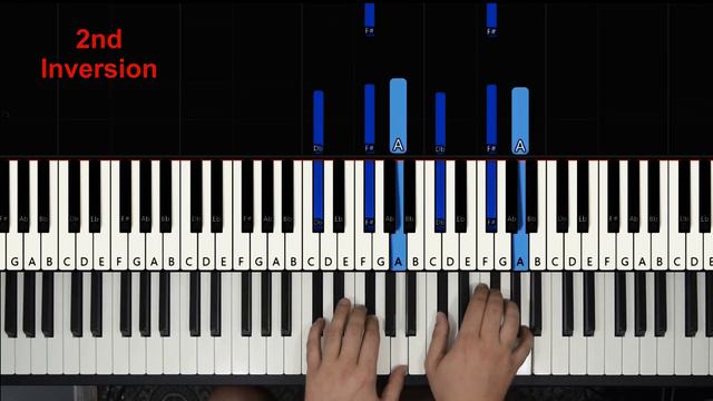 Learn ALL PIANO CHORDS in UNDER 5 MINUTES - "Piano Tutorial" How to play Piano Chords (Minor)