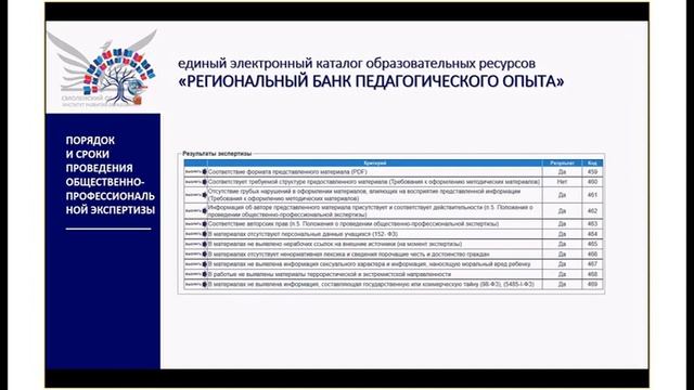 Процедура внесения материалов в Региональный банк педагогического опыта
